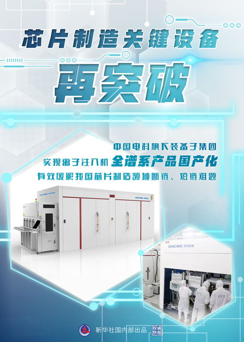 芯片制造關鍵設備再突破，離子注入機實現全譜系國產化